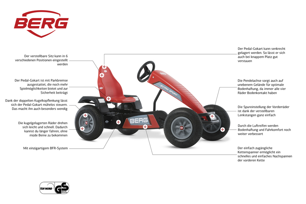 BERG Gokart Extra Sport Red XL BFR (Ersatzteilarchiv)