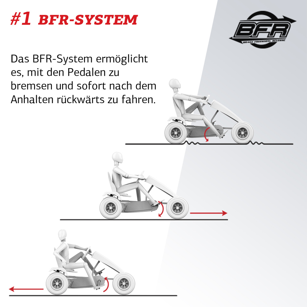 BERG XL Black Edition BFR-3, Gokart mit 3 Gang-Schaltung