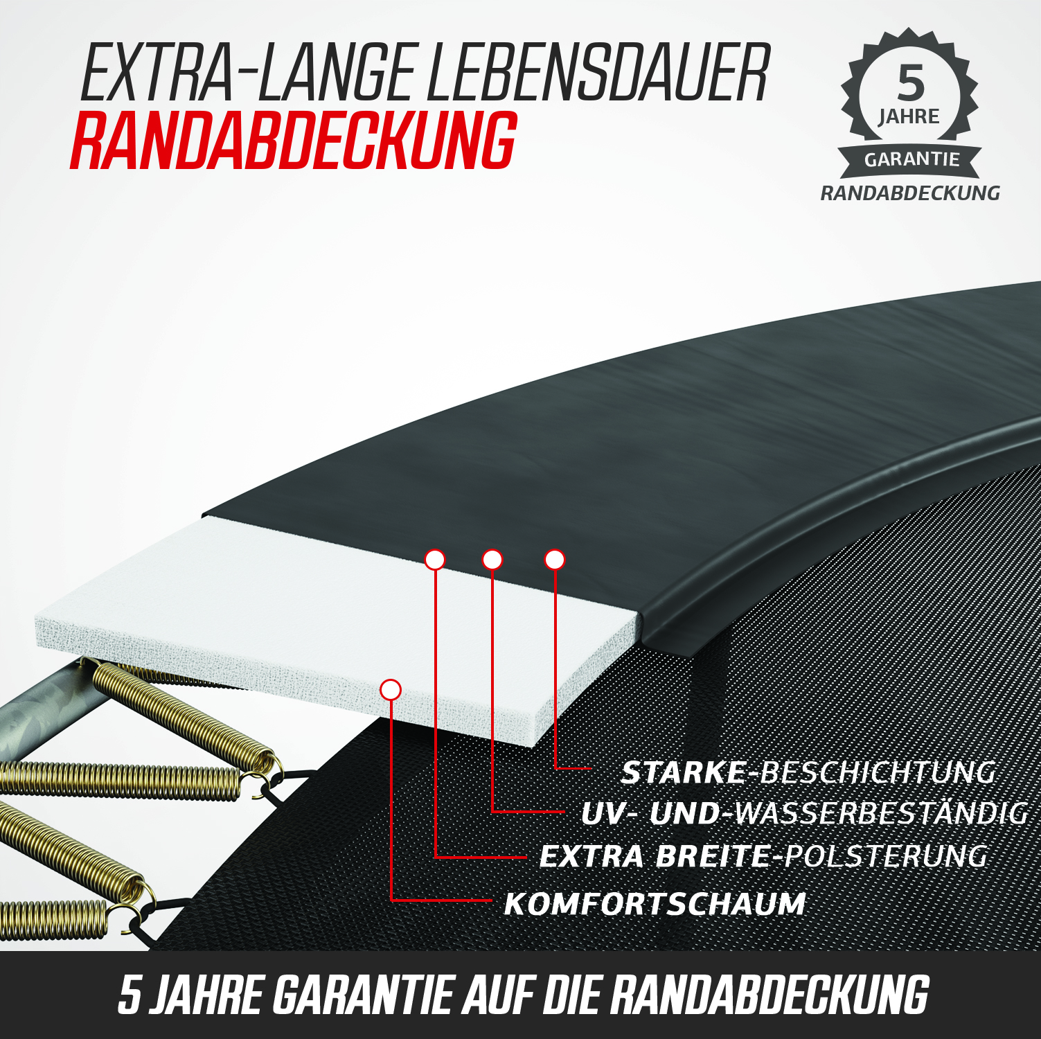 BERG Trampolin InGround ROUND Champion Grey Ø430 cm + Sicherheitsnetz Deluxe (Neu)