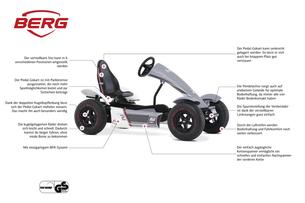 BERG Gokart Race GTS XL BFR - Full Spec mit Seitenschürzen
